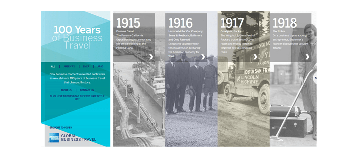 Los 100 viajes de negocios que cambiaron el rumbo de la historia