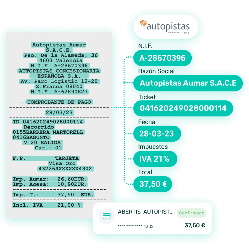 - Digitization of expenses Digitalización del gasto