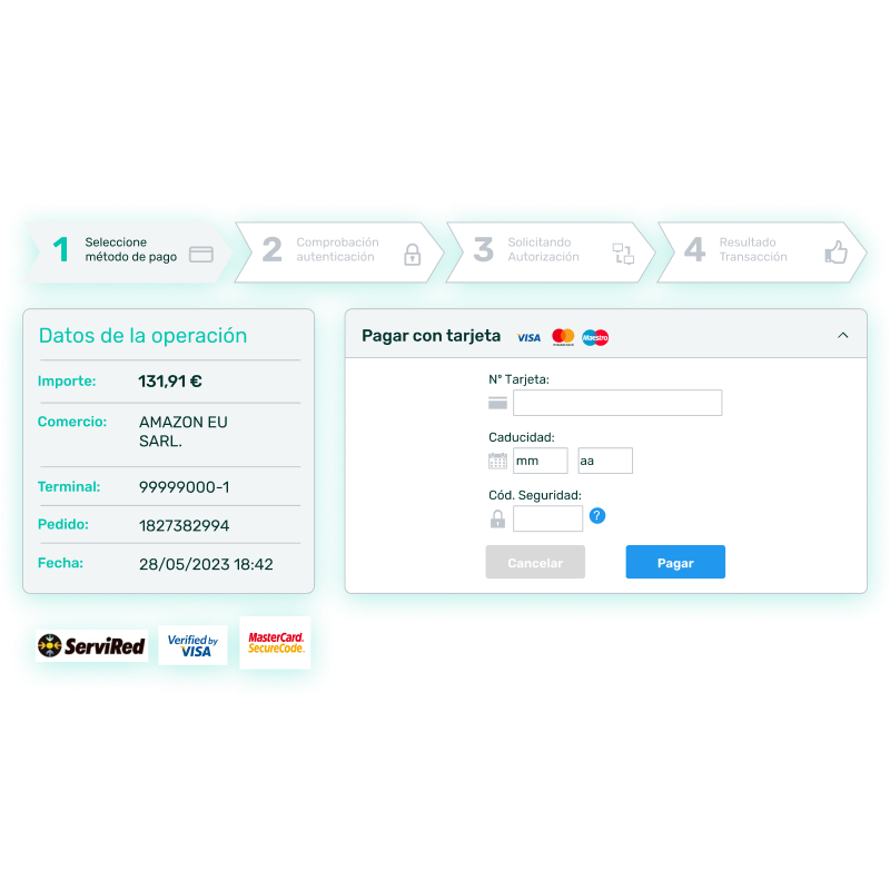 - Purchases and subscriptions Gastos online