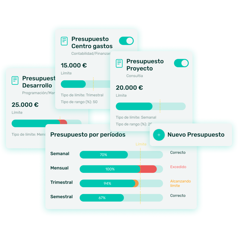 - Automate financial processes Automatiza los procesos financieros