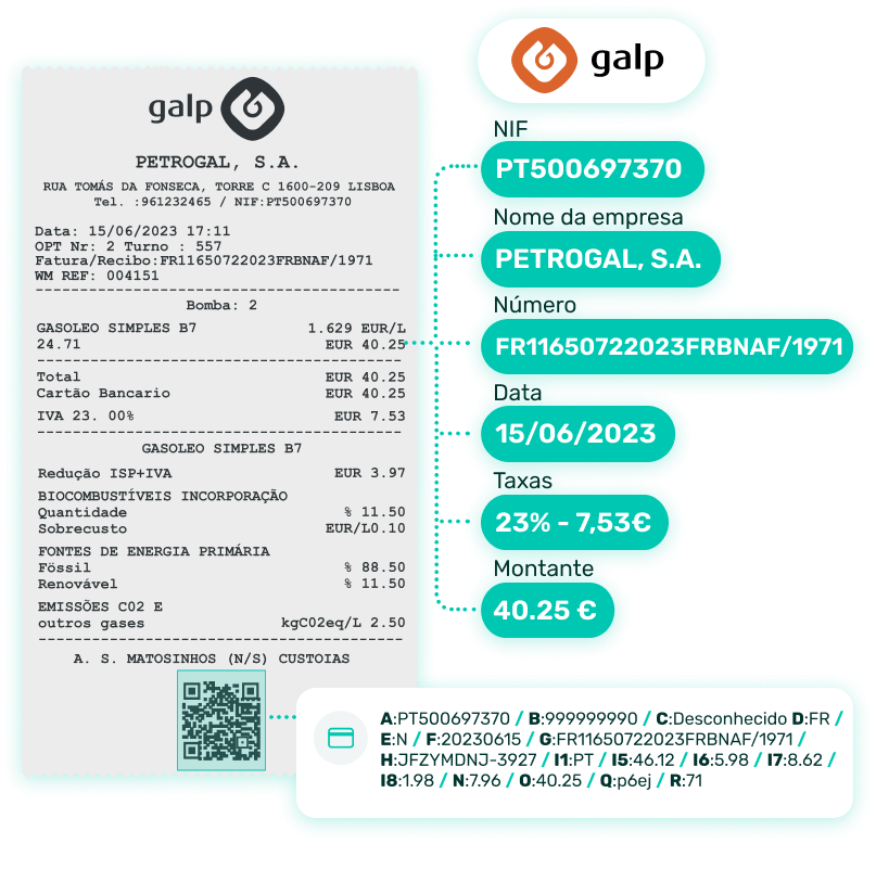 - Inicio-PT Leitura de códigos QR