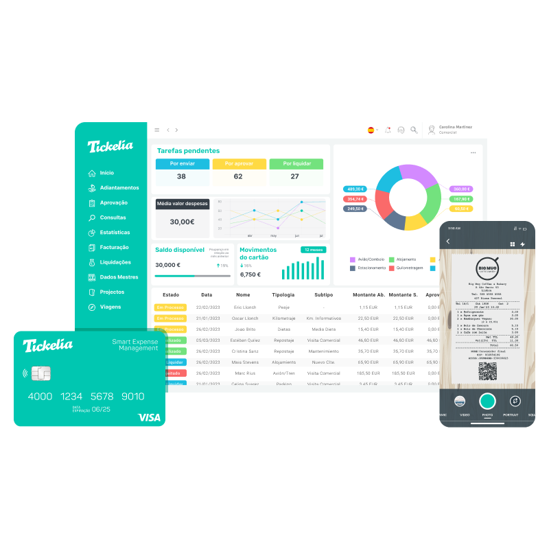 - Inicio-PT Tickelia, a solução 360º para a gestão de despesas de empresa