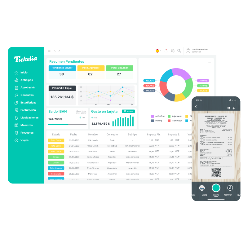 Tickelia, la solución 360º para la gestión de gastos de empresa