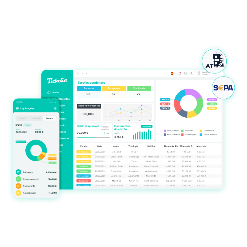 - Automatize os processos financeiros Automatize os processos financeiros