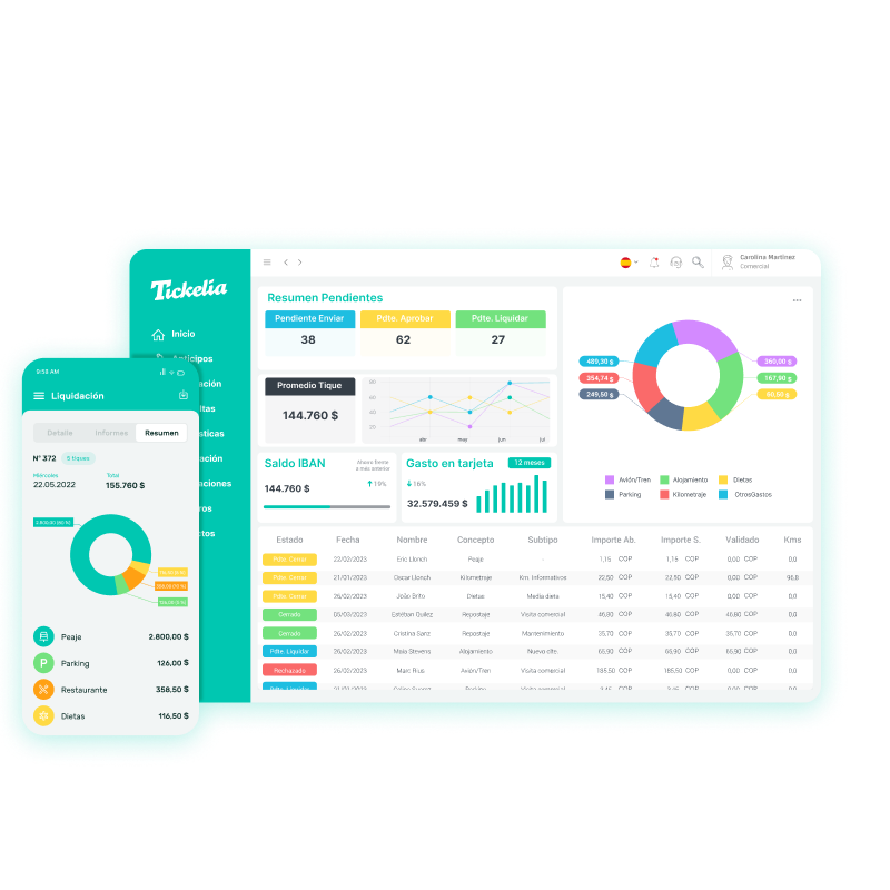 - Inicio CO Automatización Financiera