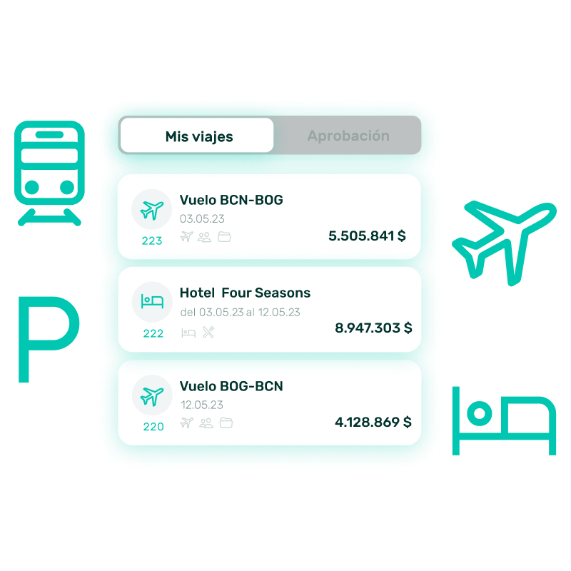 Gestión de viajes