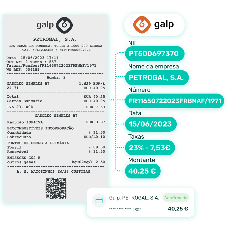 Leitura automática OCR com IA