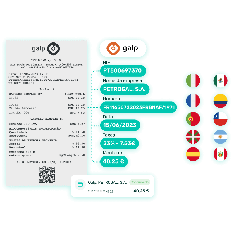 Digitalização e OCR