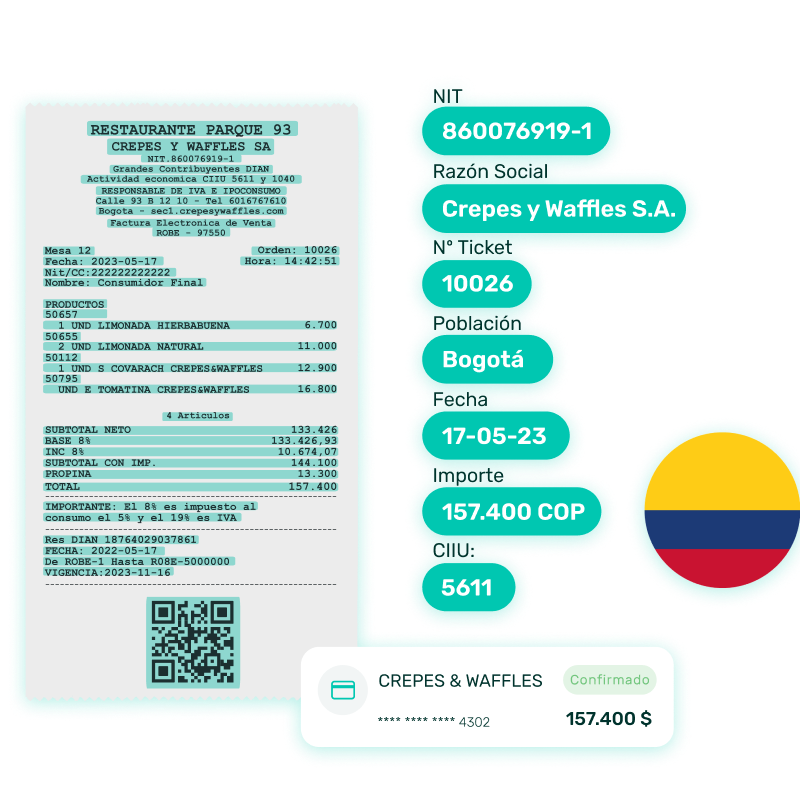 - Inicio CO Lectura de datos automático