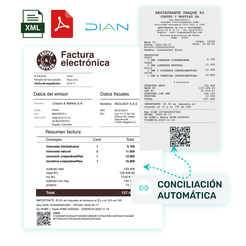 - Inicio CO Factura electrónica de los obligados a facturar.