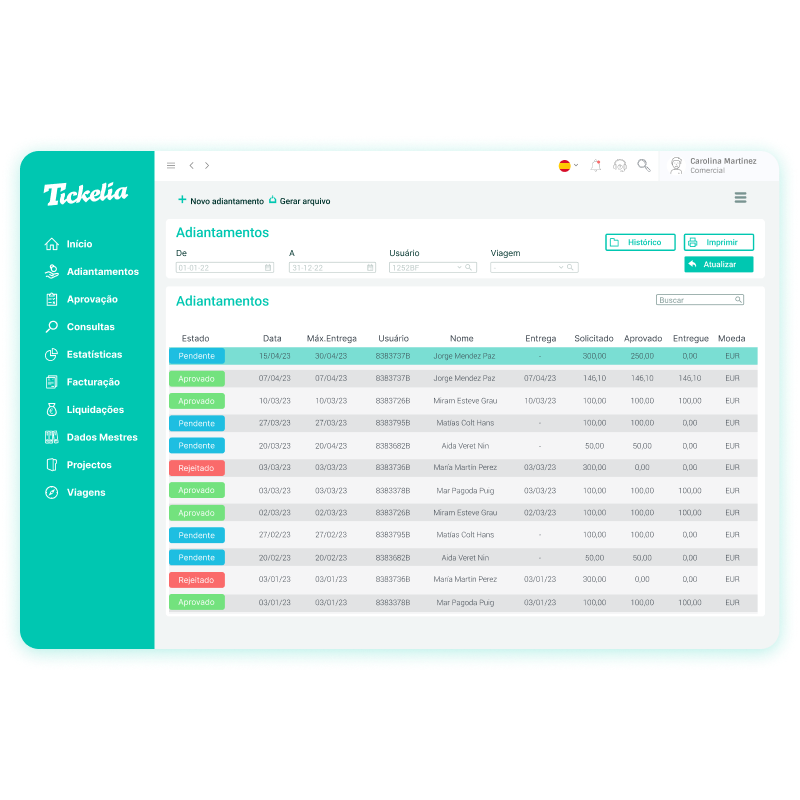 Painel centralizado de gestão de contabilidade