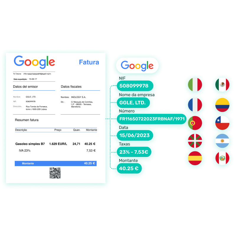 Digitalização e OCR