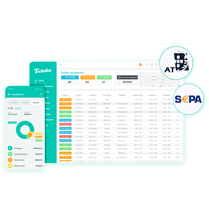 - Inicio-PT Automatização financeira