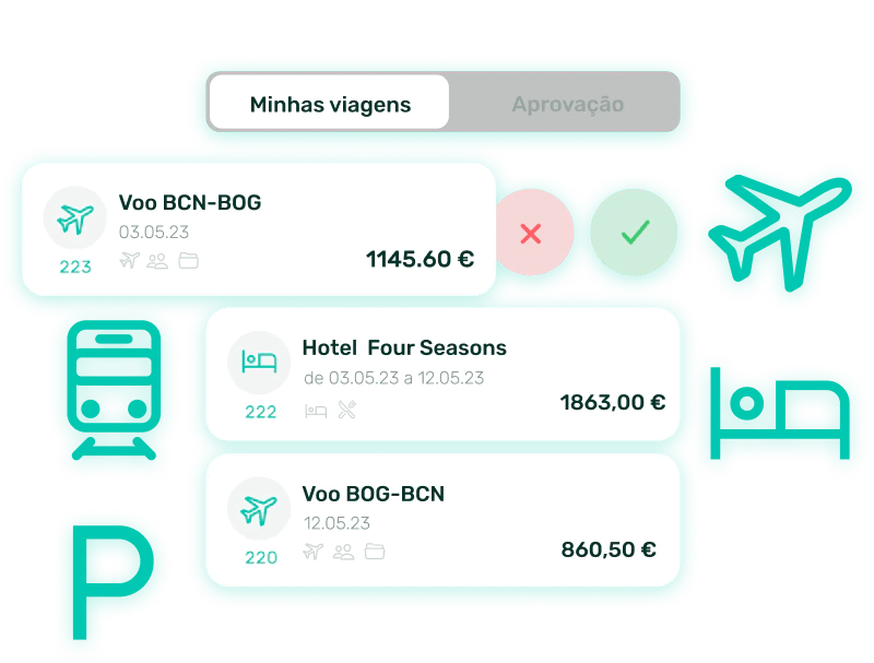 - Gestão de viagens Pedido e aprovação de recursos