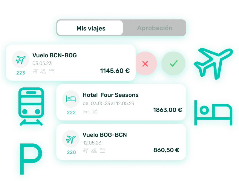 - Travel management Solicitud y aprobación de medios