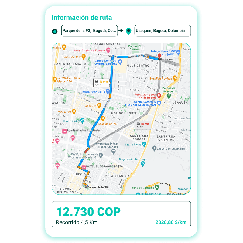 - Digitalización del gasto CO Kilometraje y dietas