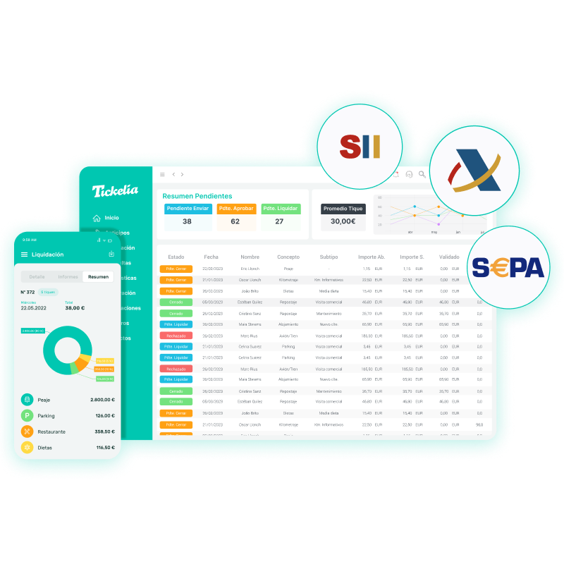Automatización financiera
