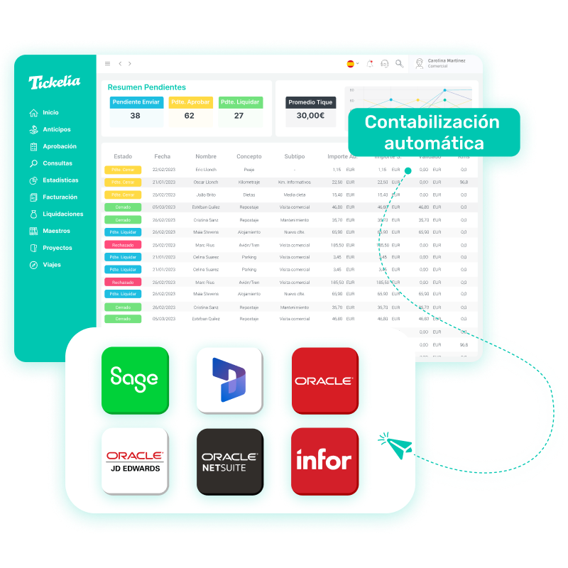 - Automate financial processes Liquidación y contabilización automática