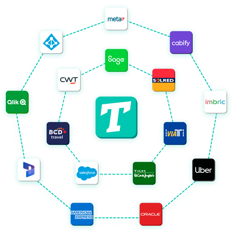 - Inicio EN Integraciones