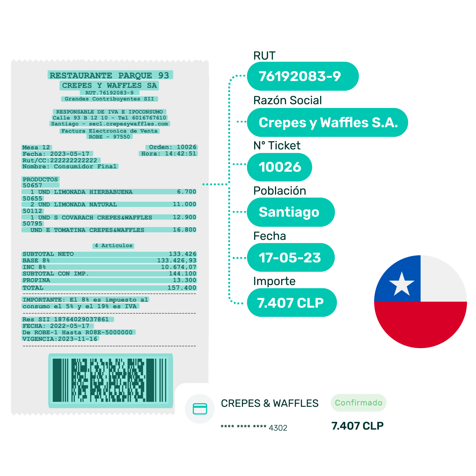 - Inicio CL Lectura de datos automático