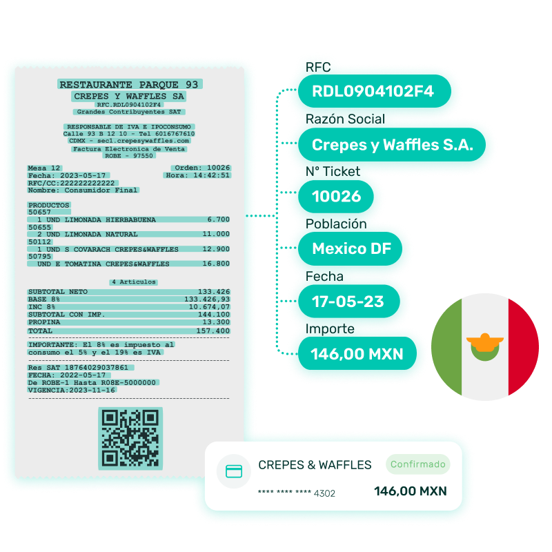 Lectura de datos automático