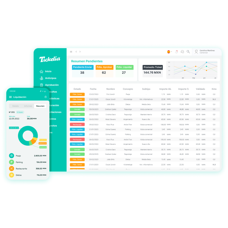 Automatización financiera​