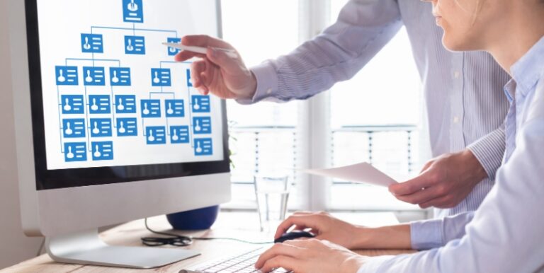Cómo hacer un organigrama