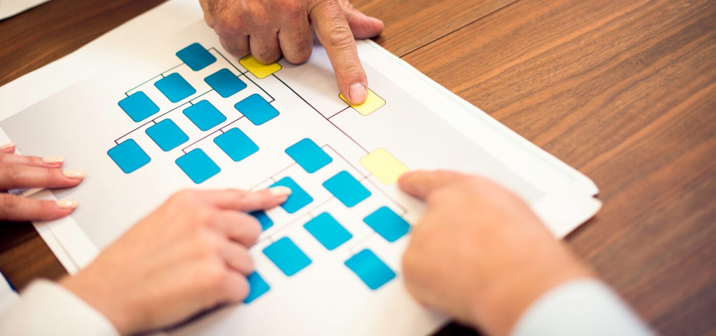 Tipos de organigrama