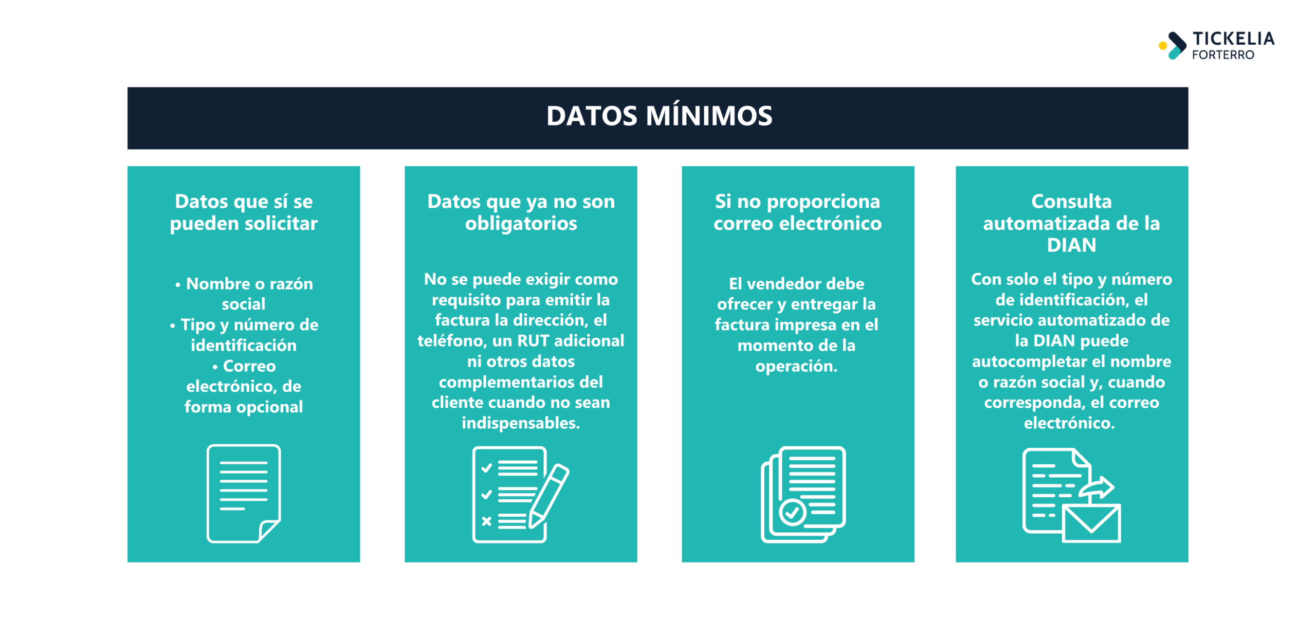 - Nuevo Proyecto de Resolución para actualizar el sistema de facturación electrónica en Colombia Tickelia - Nuevo Proyecto de Resolución para actualizar el sistema de facturación electrónica en Colombia